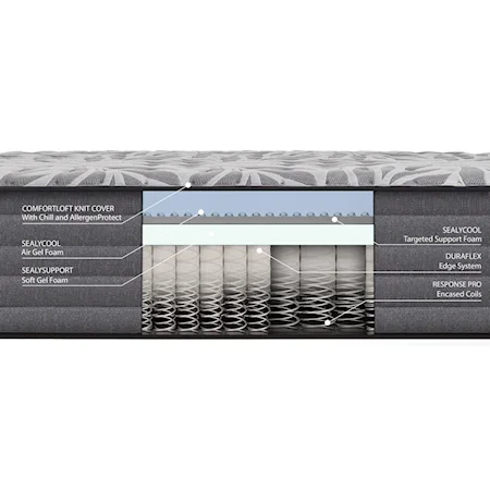 Full 13" Soft Tight Top Individually Wrapped Coil Mattress
